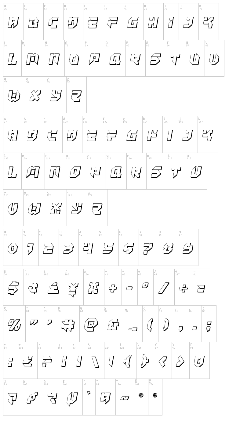 Tokyo Drifter font map