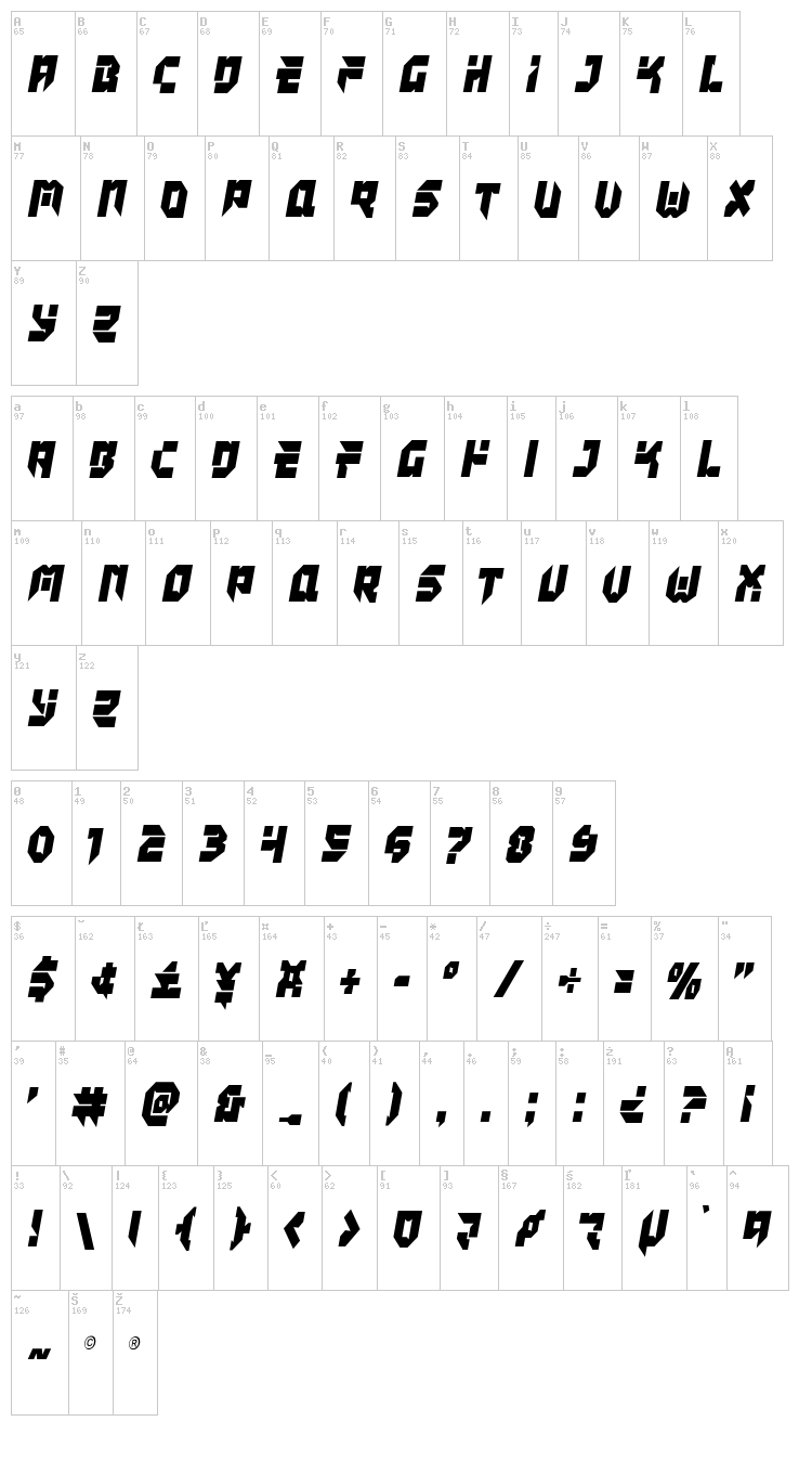 Tokyo Drifter font map