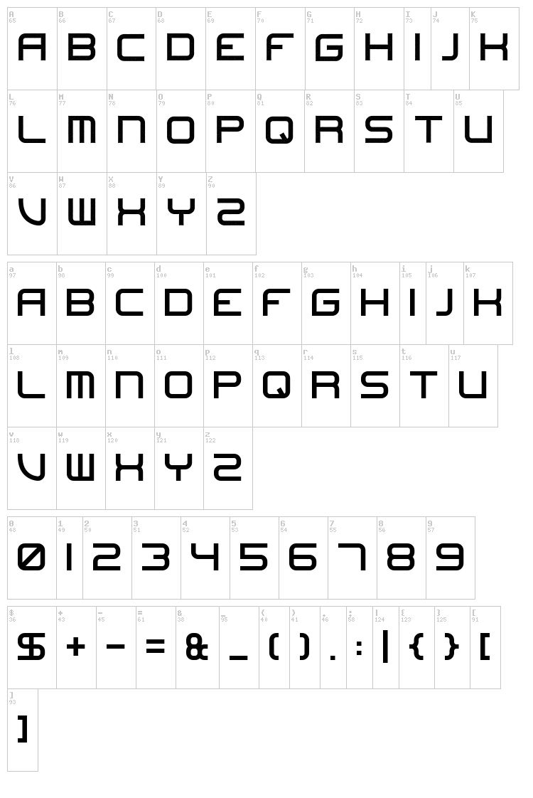 Undefeated font map