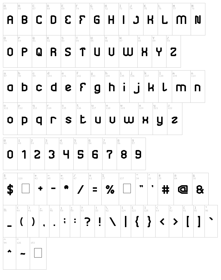 Underground font map