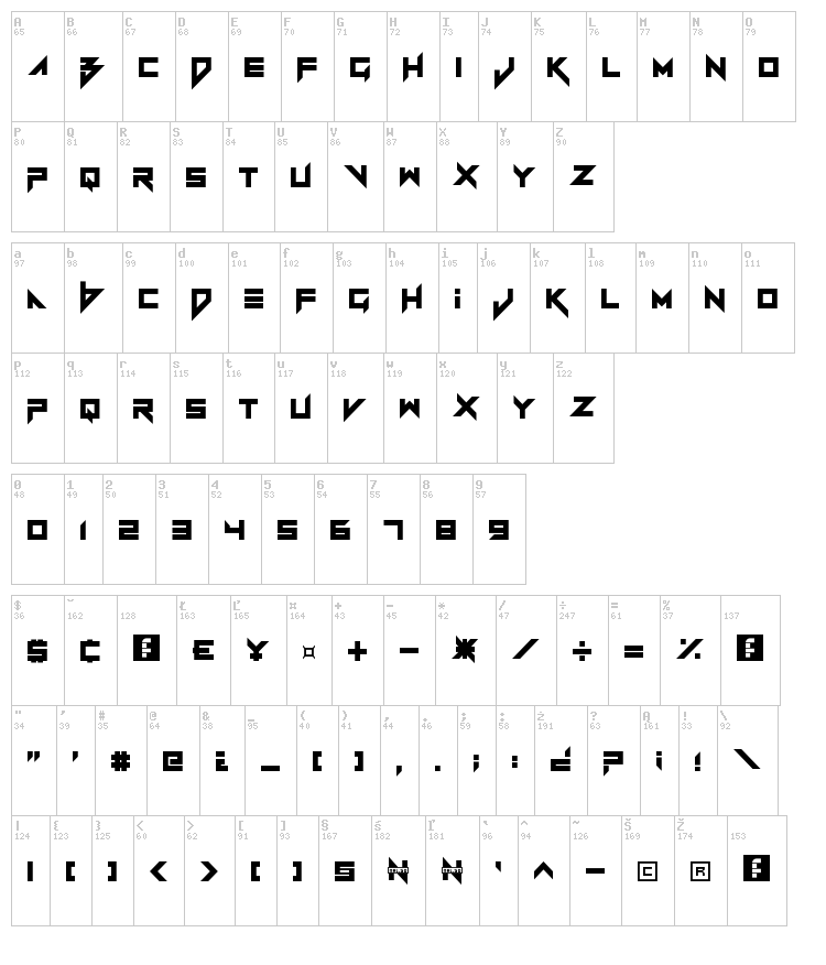 Vermin Vibes Redux font map