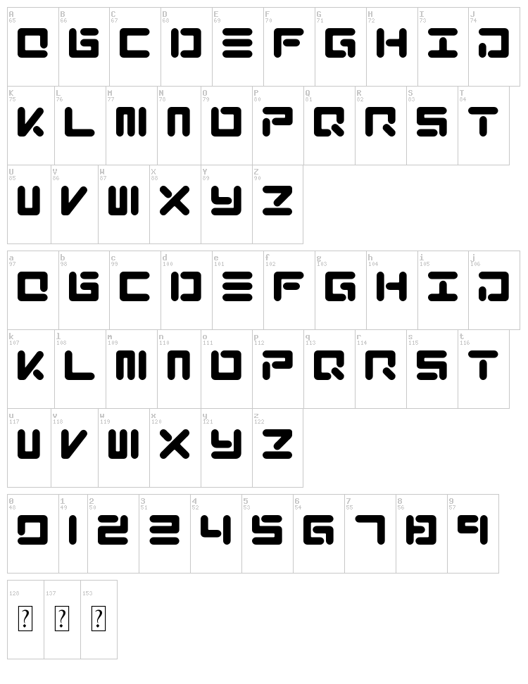 Xolo font map