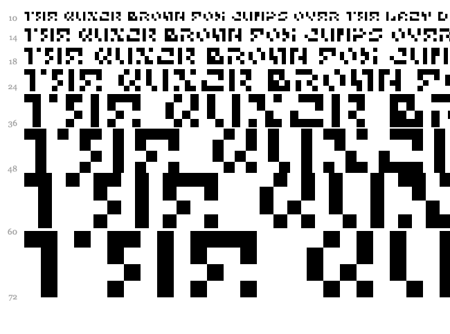 5Microchip Nowhere font waterfall