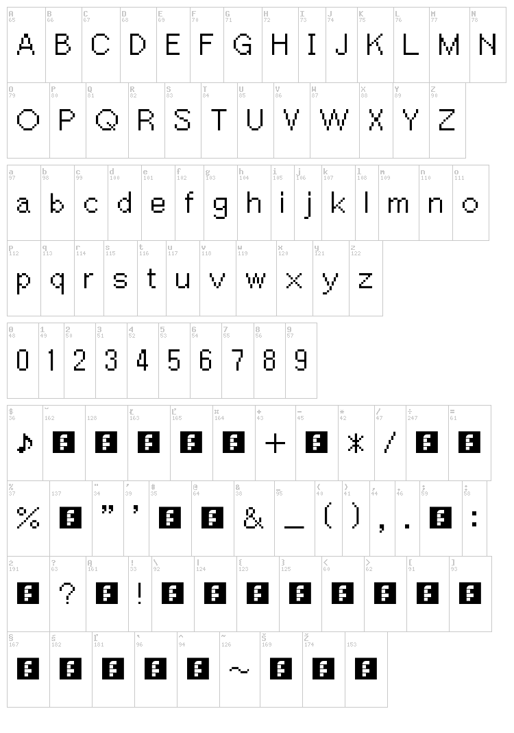 Ace Attorney font map