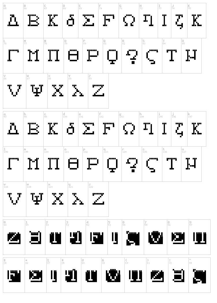 Alphabeta font map