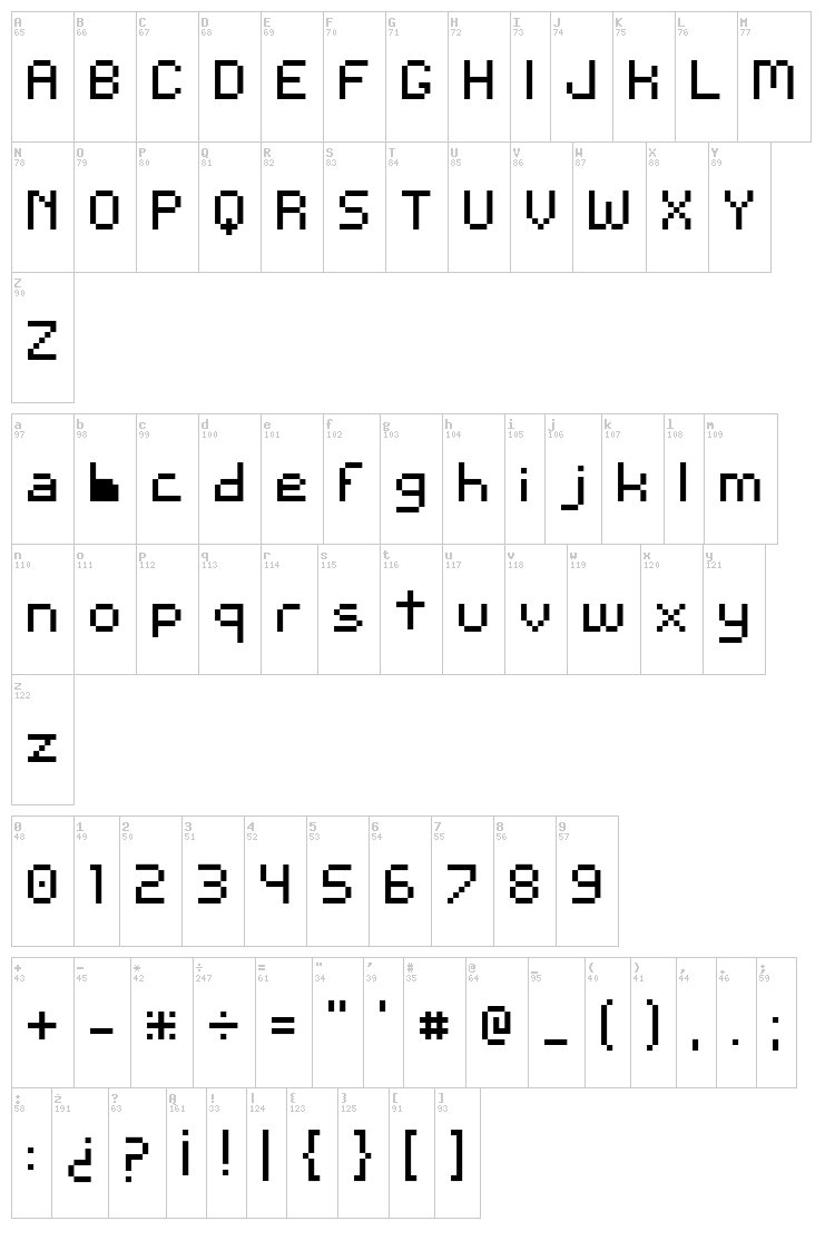 Andina font map