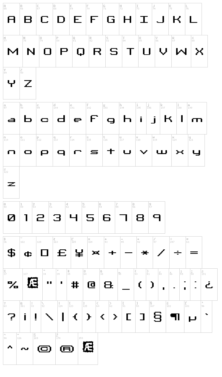 Binary font map