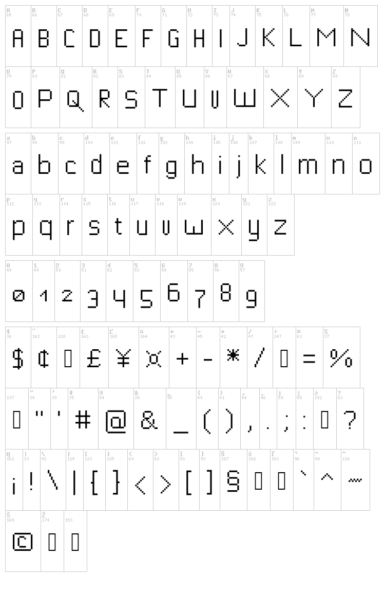 Bitfont font map