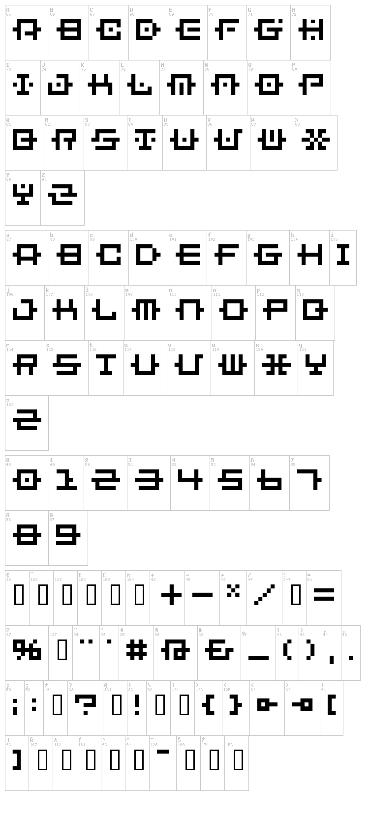 BM Chain font map