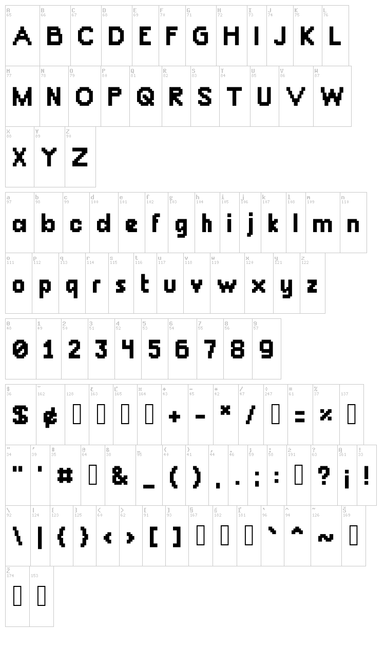 Chunky Dunk font map