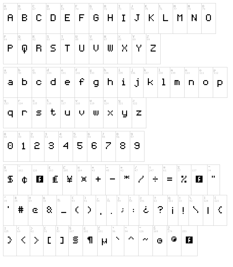 Coder's Crux font map