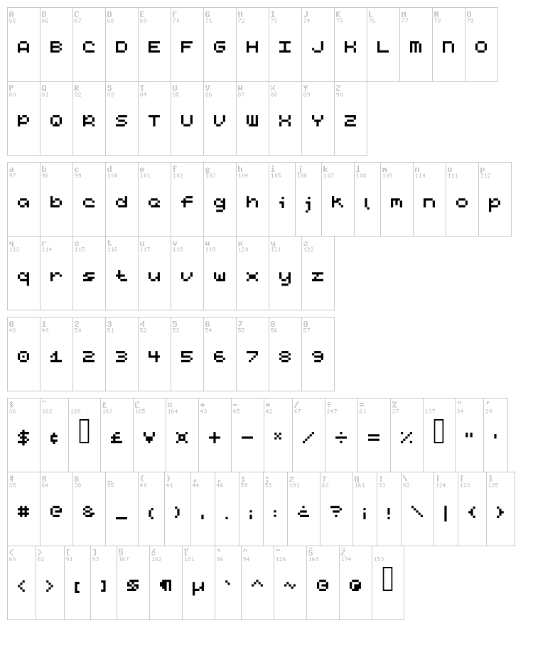 Codina font map