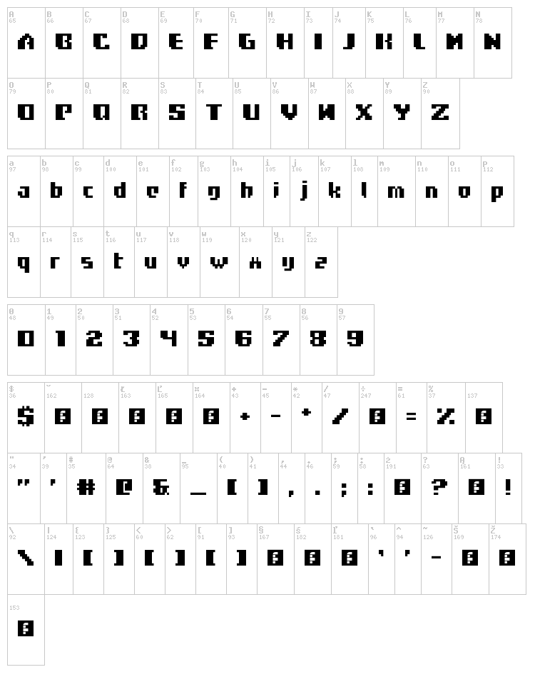 Frogotype font map