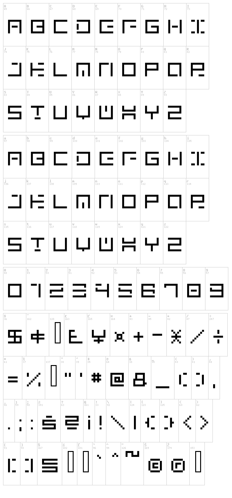 Genown font map