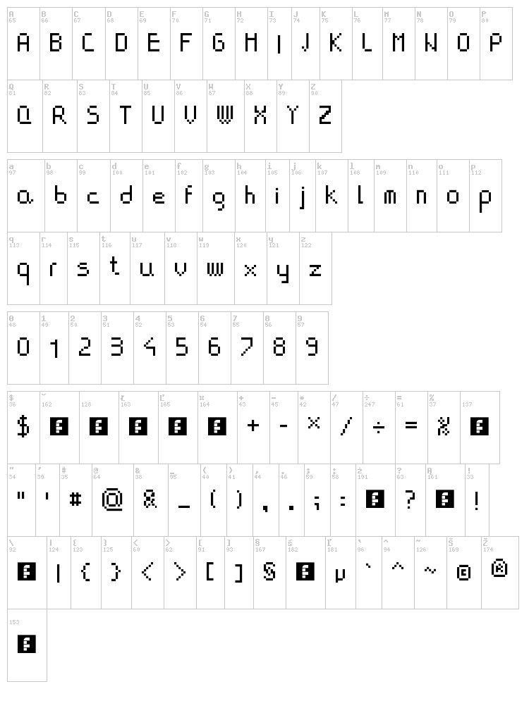 Muzalemova font map