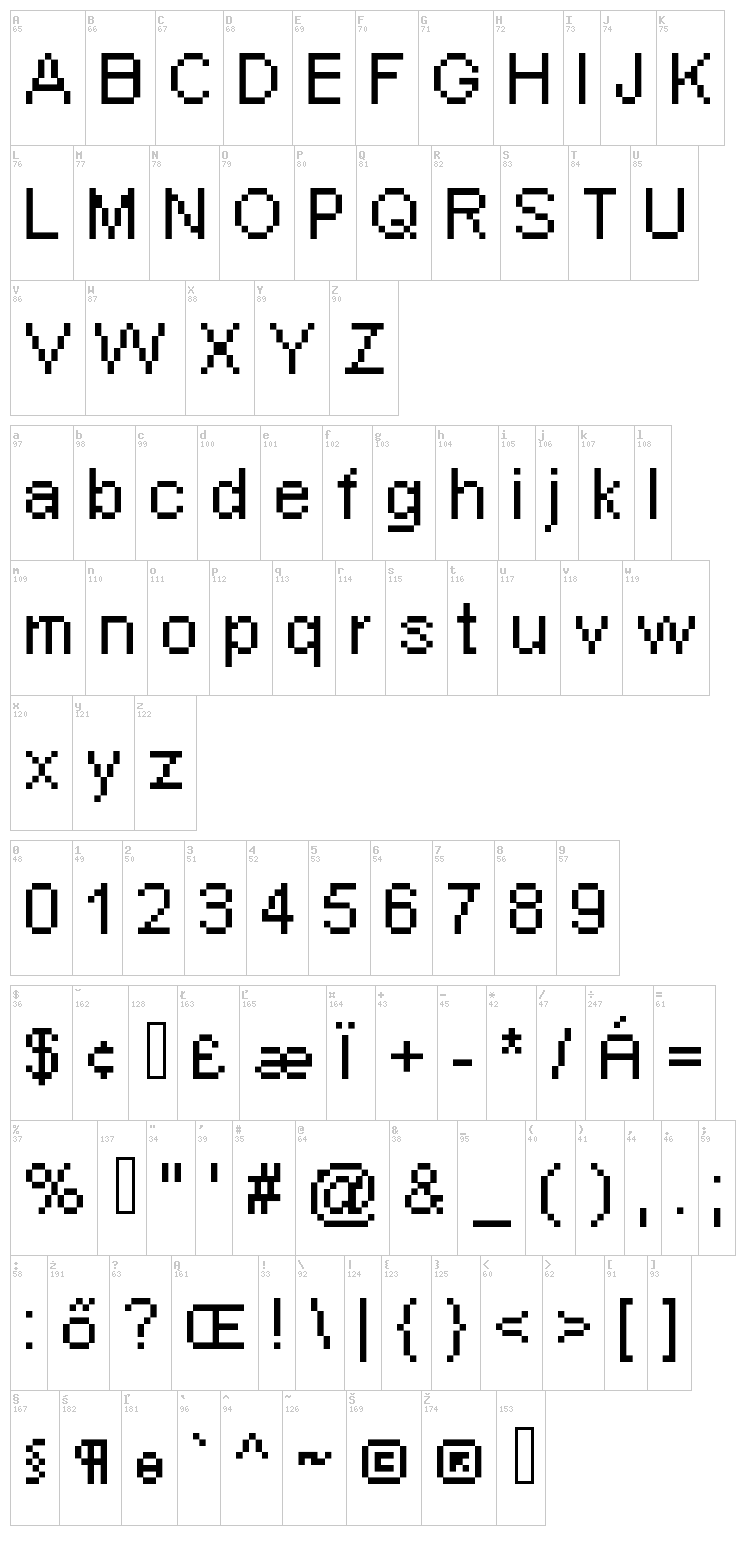 Pixel Arial 11 font map