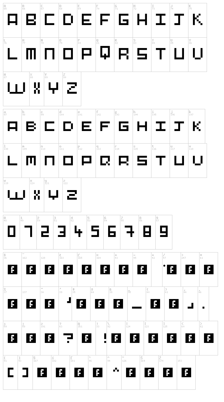 Pixel-Art font map