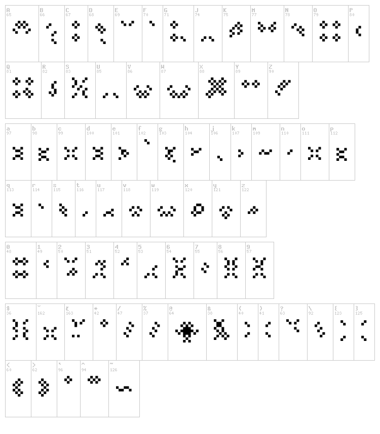 Propel Repel font map