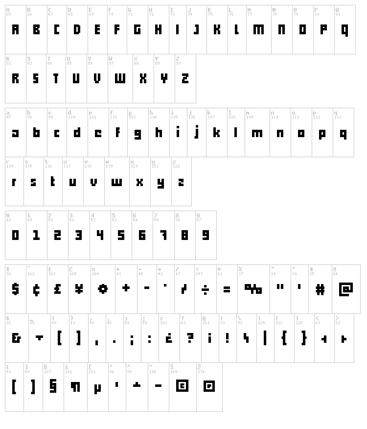 Pxll font map