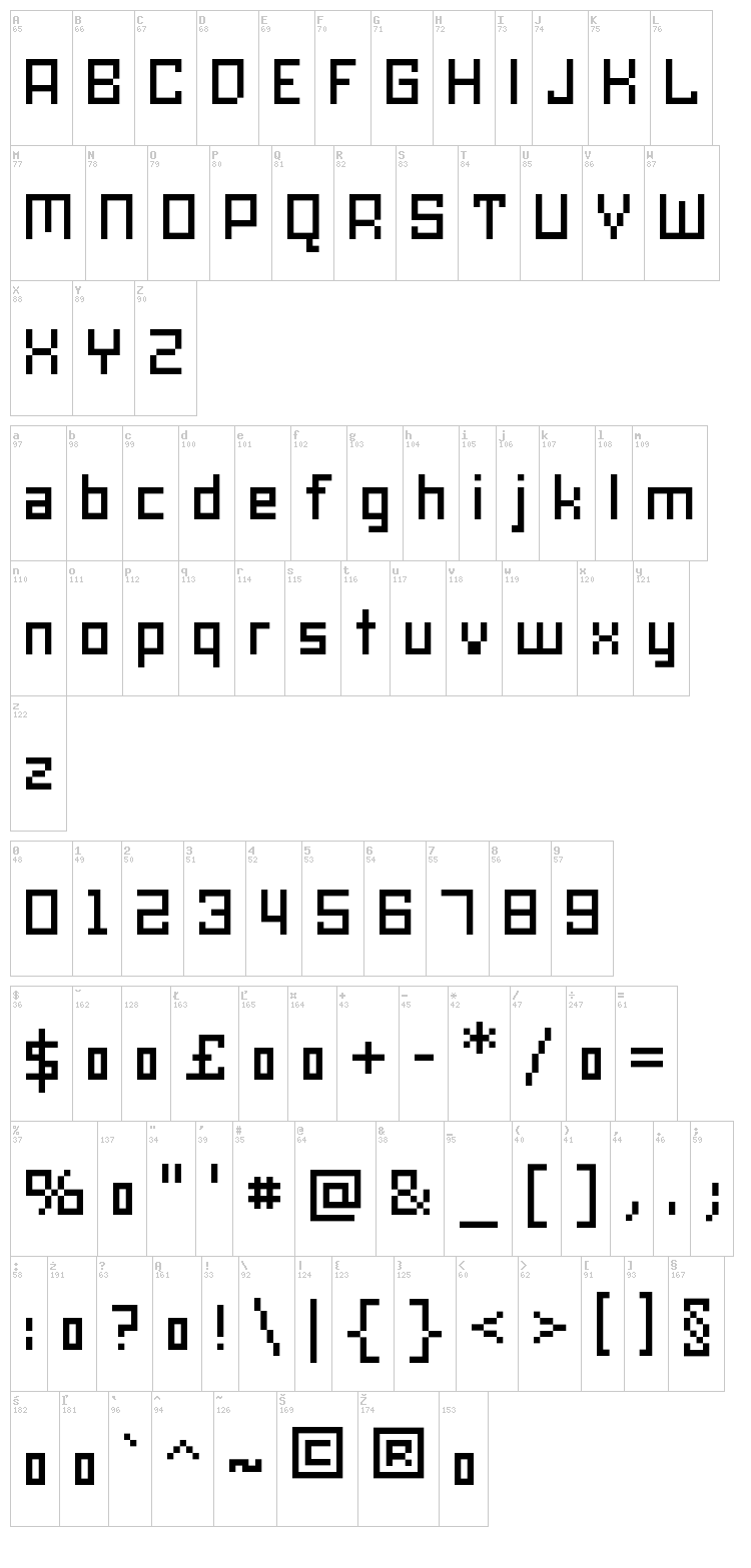 SKA Cubic 01_75 CE font map