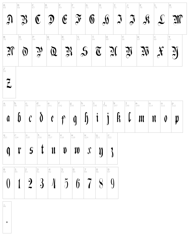 BitterSweet font map