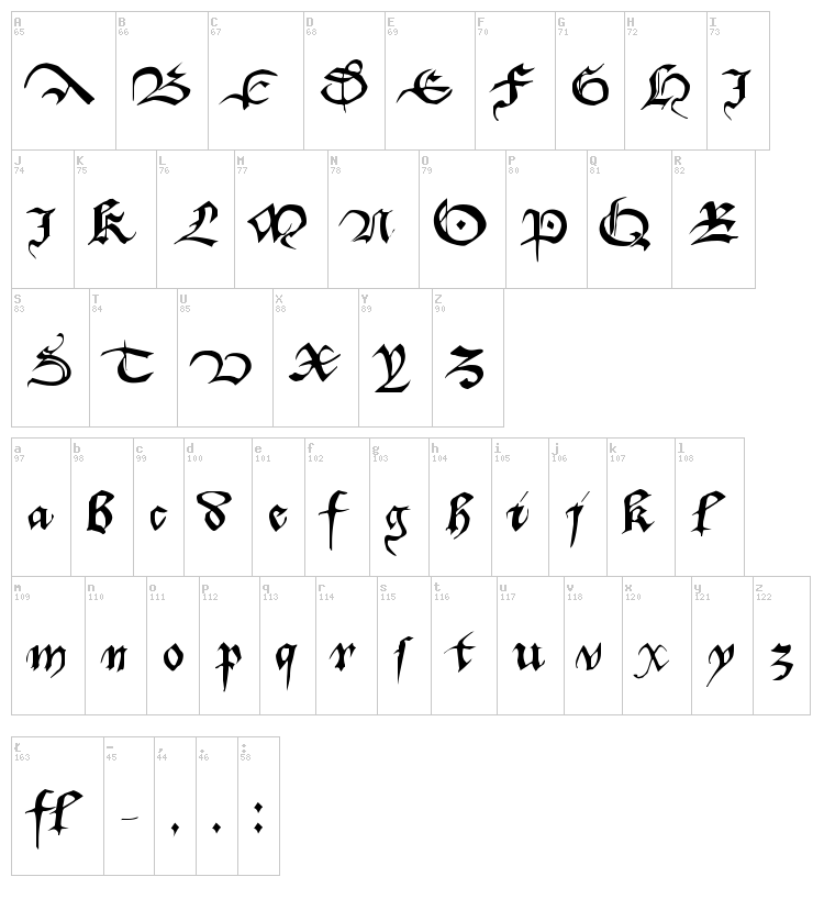 Dufay font map
