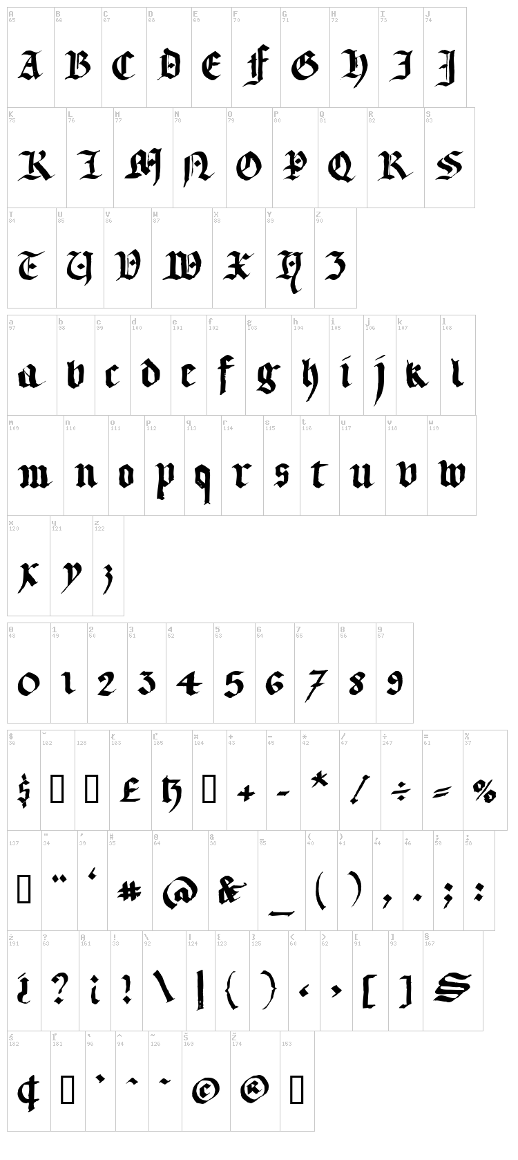 LL Textur font map