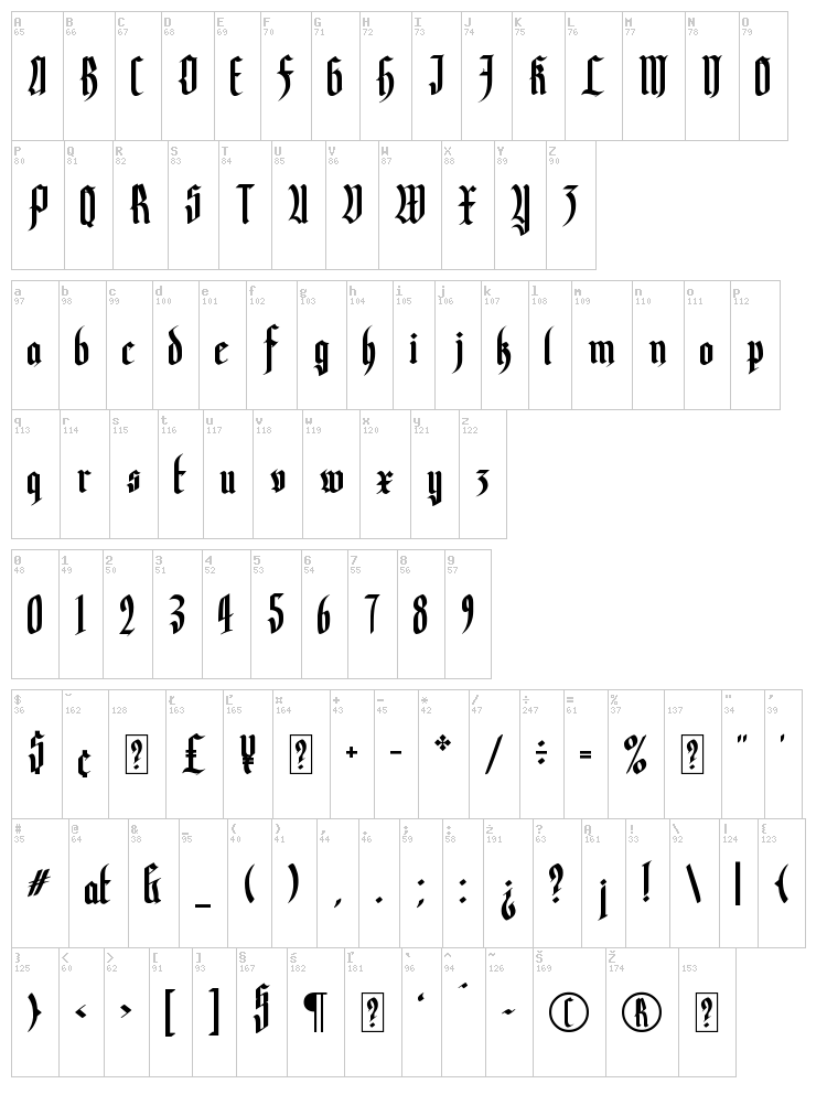 Valaninde / Yerninde font map