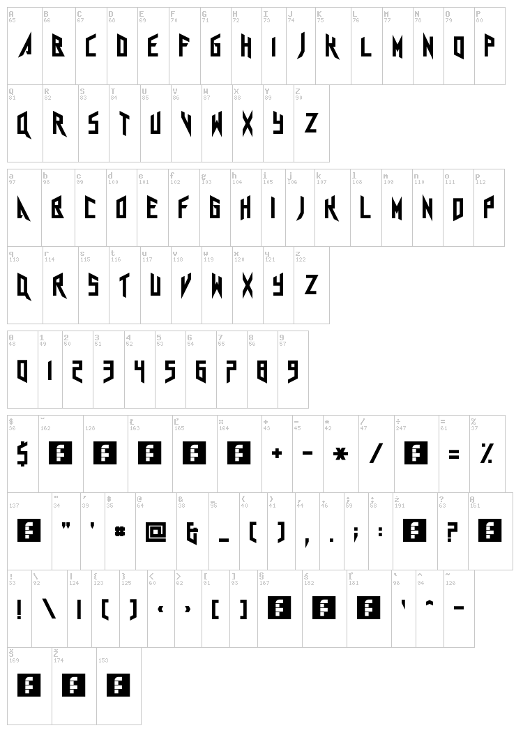 Agra Axera font map