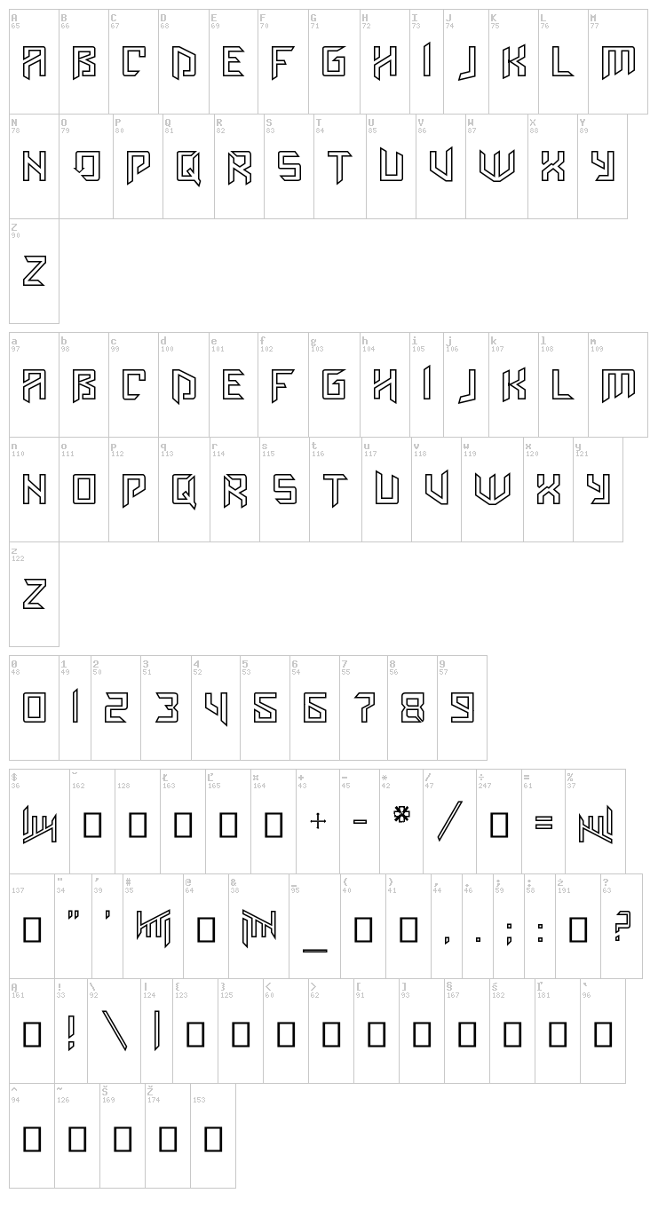 Amaz Obitaem Ostrov font map