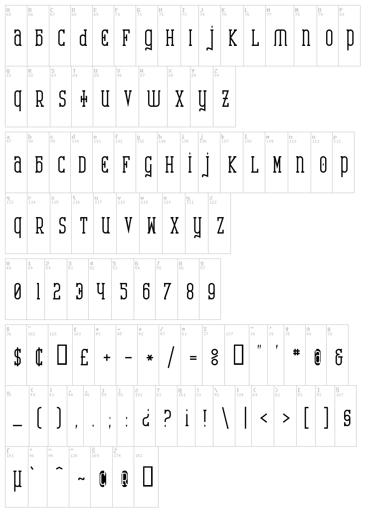 Catharsis Requiem font map