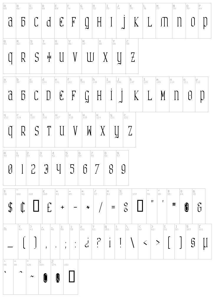 Catharsis Requiem font map