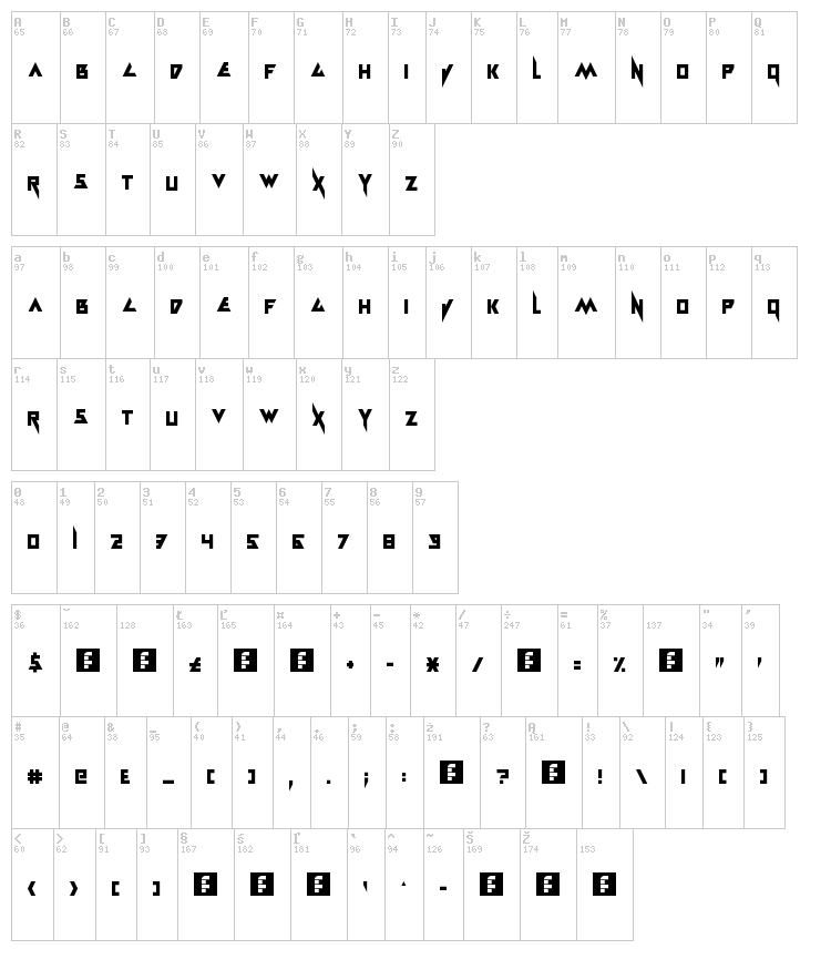 Electramaniacal font map