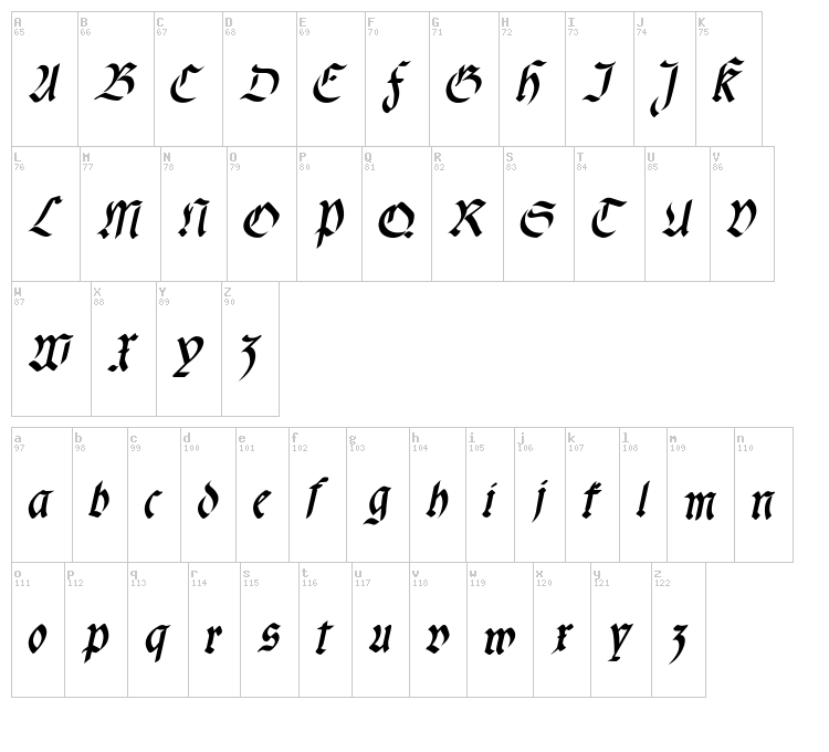 Fracta font map