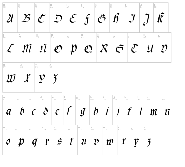 Fracta font map