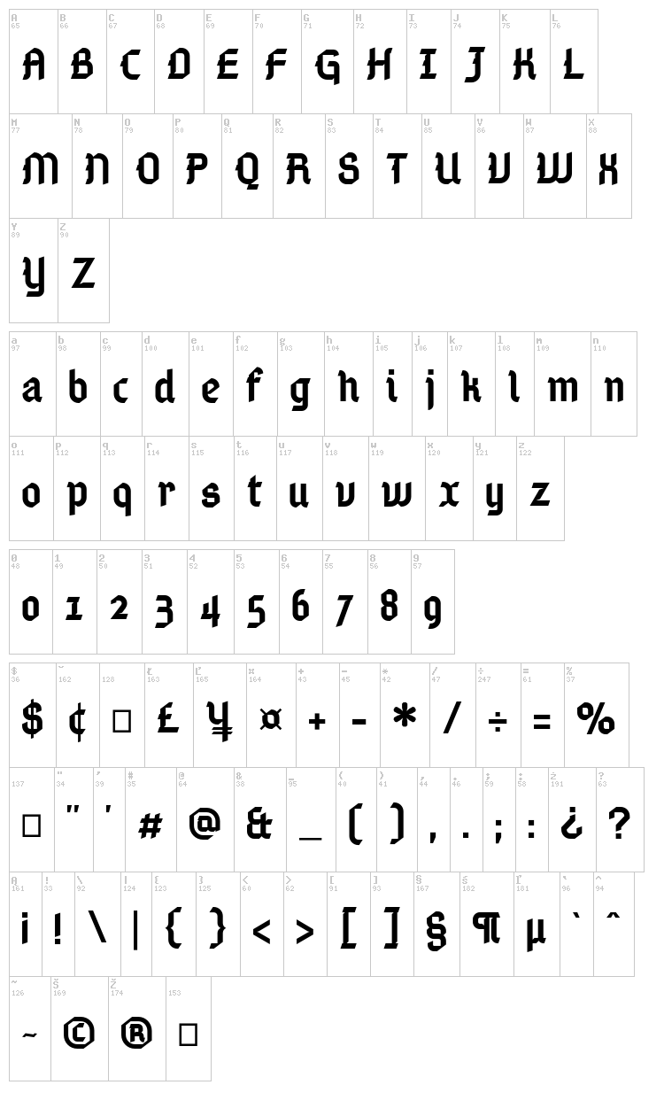 Gamaliel font map