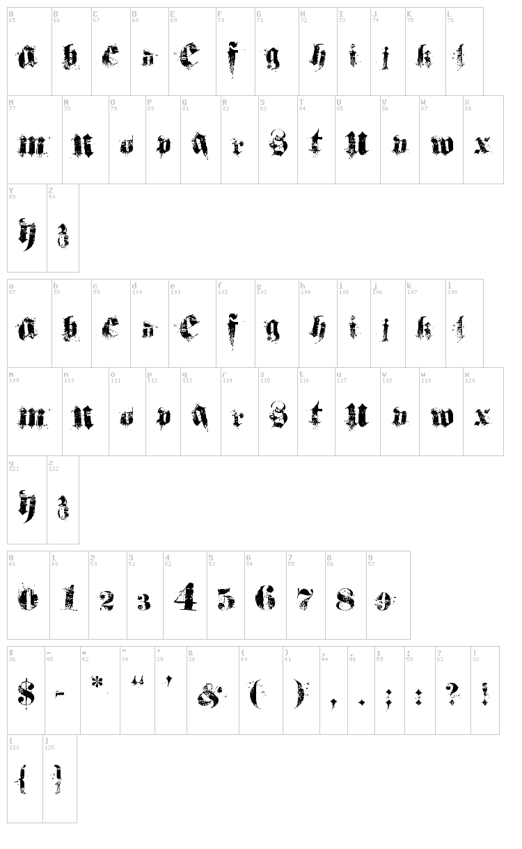 Hardcorium font map
