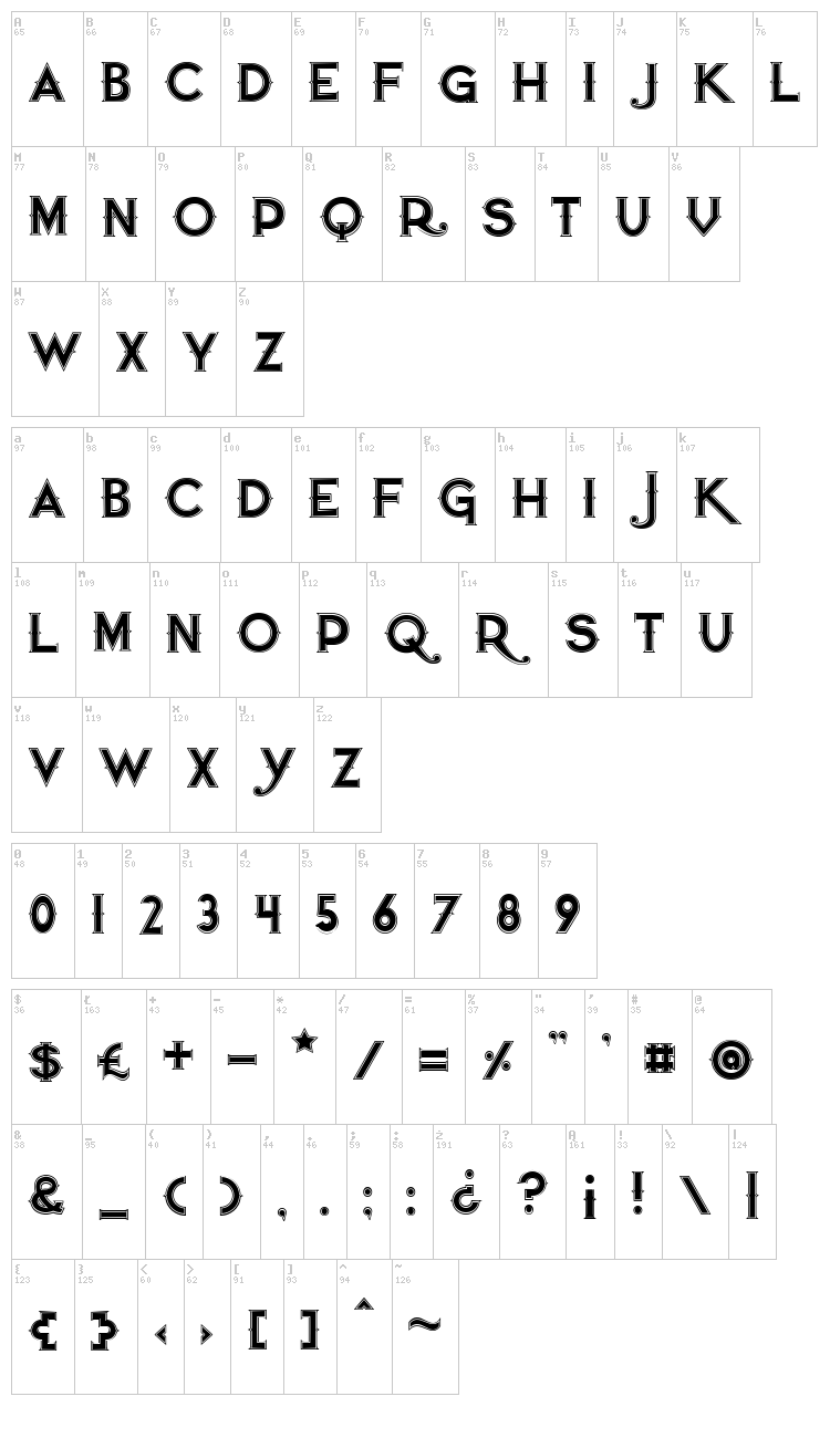Quiet the Thief font map