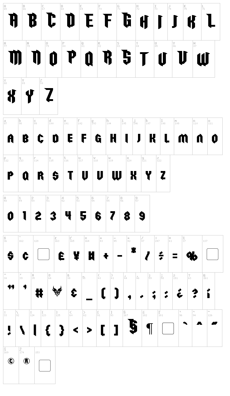 Razorclaw font map