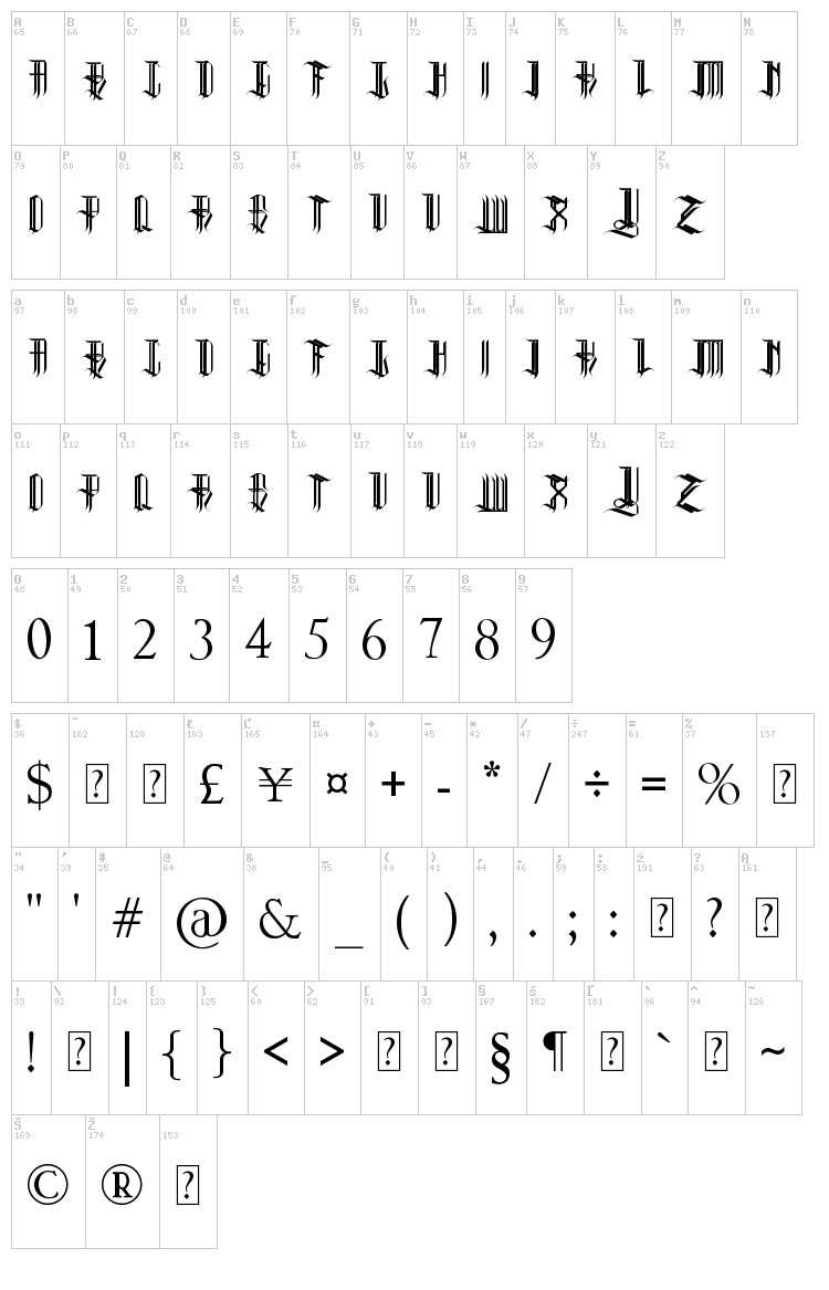 Reverent font map