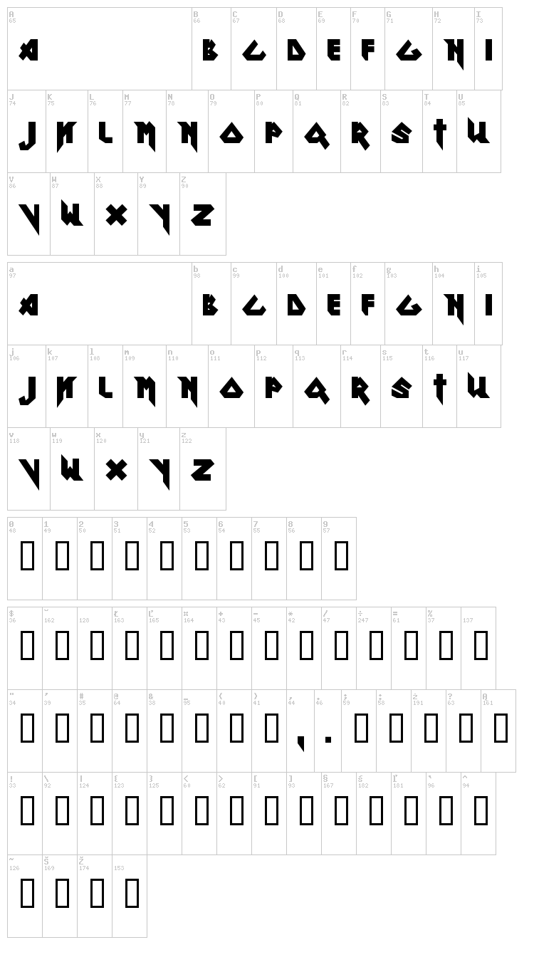 Ron Maiden font map