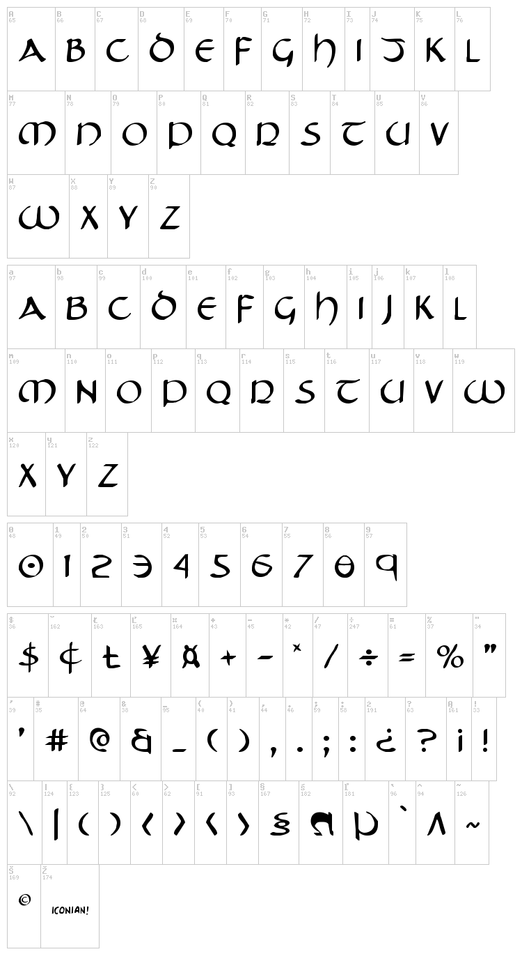 Tristram font map