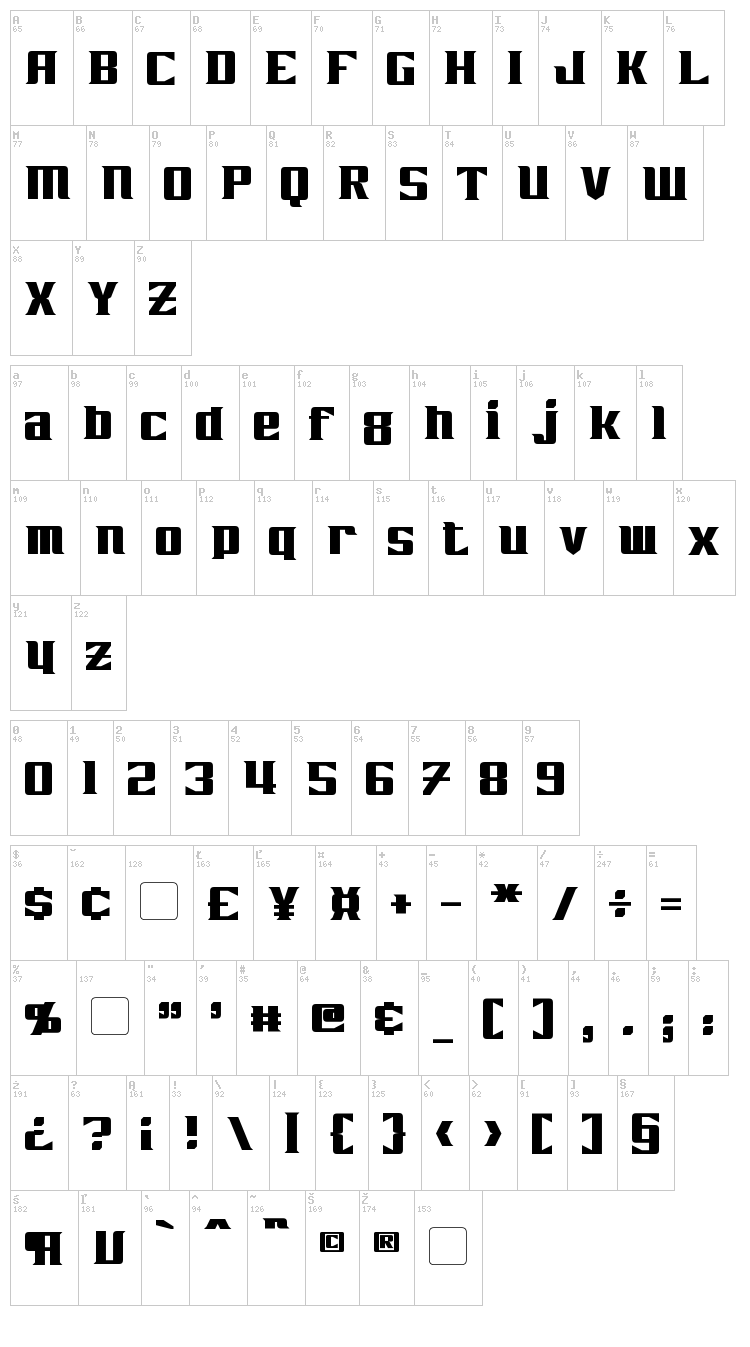 Zarathos font map