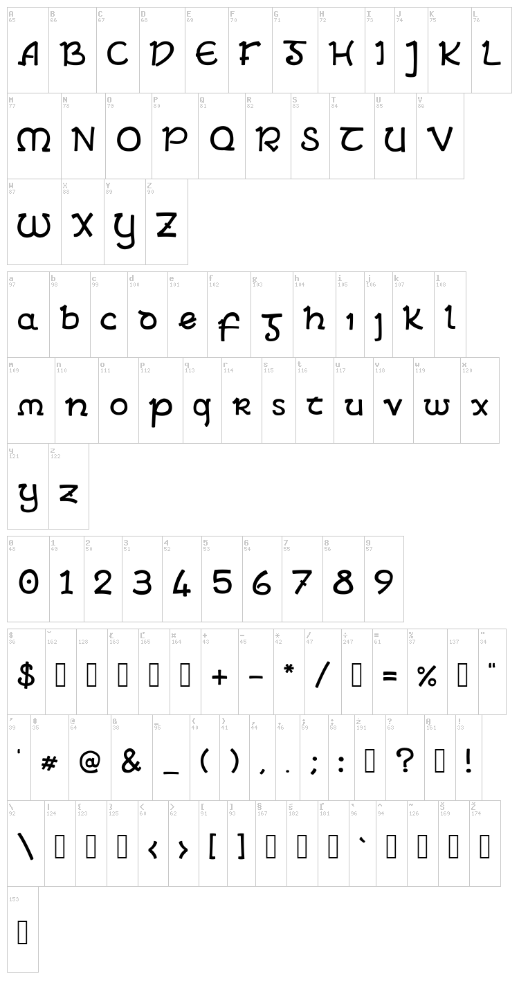 Ariel Insular font map