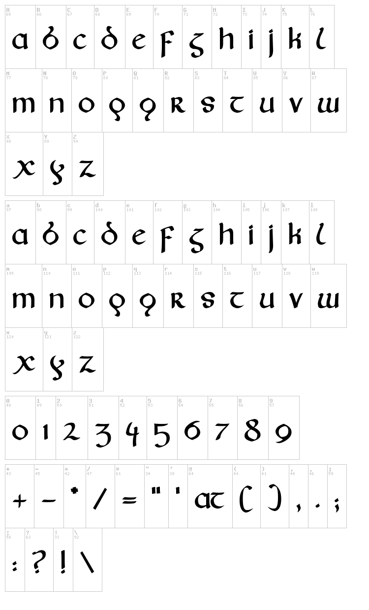 Fairies font map