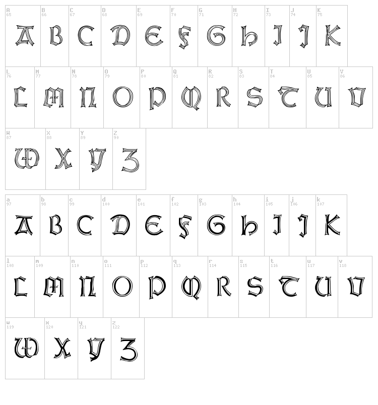 Weiss Gotnitials font map