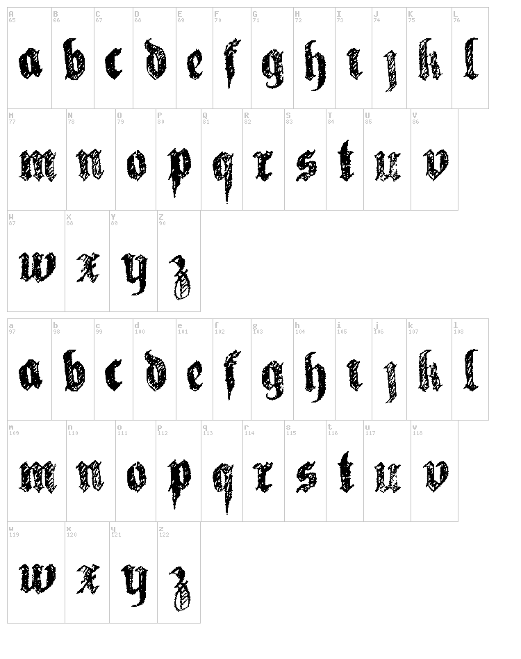 La Fraktouille font map
