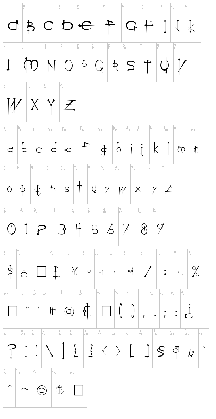 Ogilvie font map