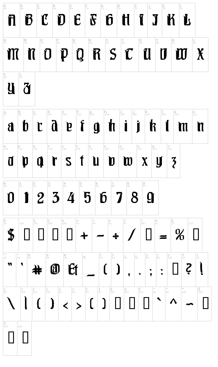 Pittoresk font map