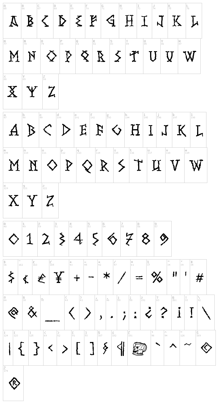 Runish MK font map